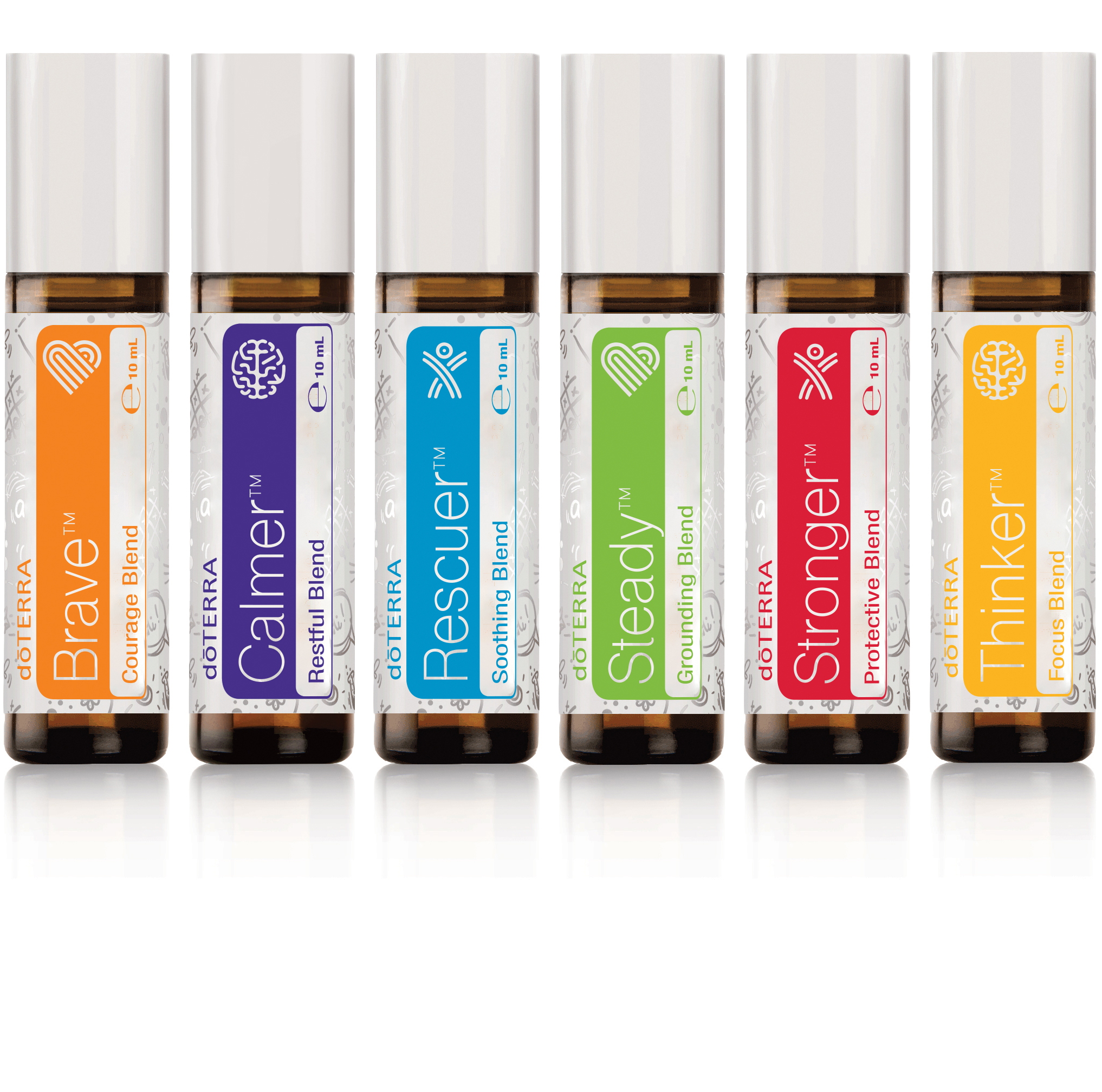 uleiuri esentiale doterra, uleiuri esentiale pentru copii, doTerra kids collection