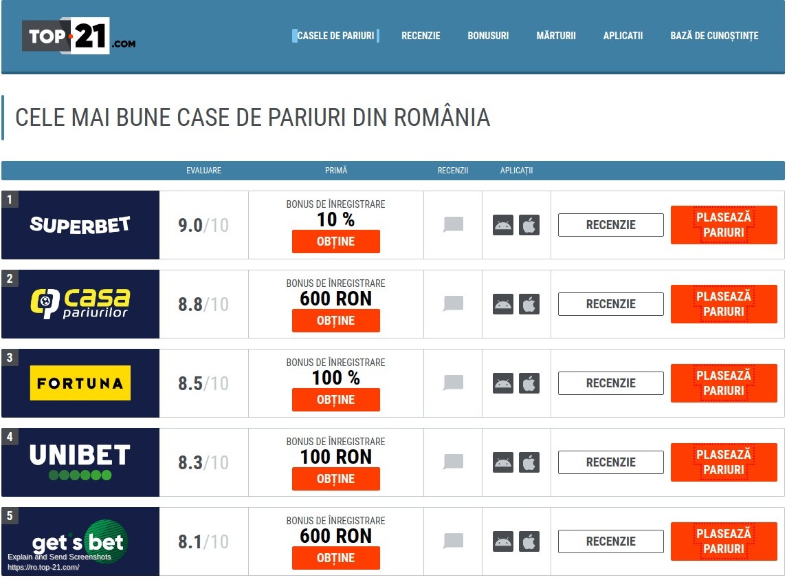 Evaluarea caselor de pariuri din România – la ce ar trebui să fii atent?