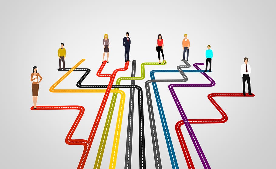 process communication model