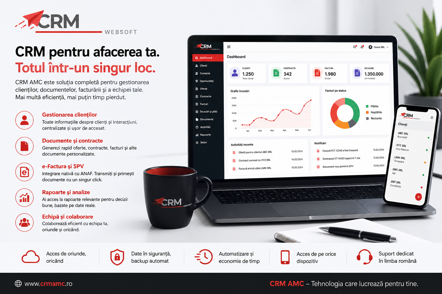 Un singur tool pentru toate: De ce CRM AMC este solutia de business de care ai nevoie